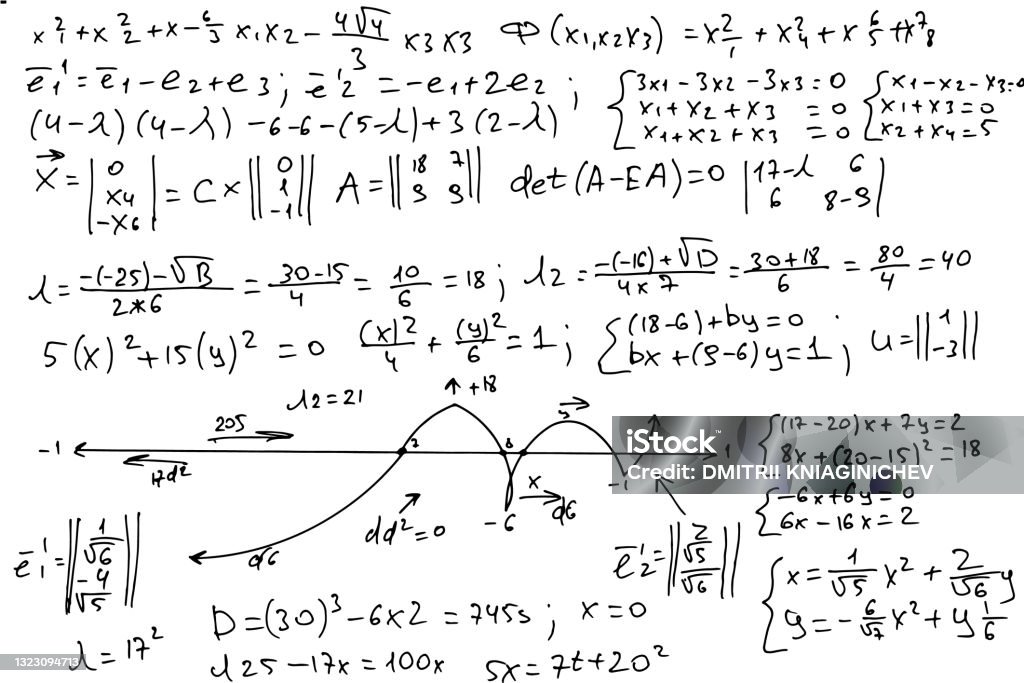 Formulate Math Photo Mathematical Formulas Handwritten On A White Background Stock ...