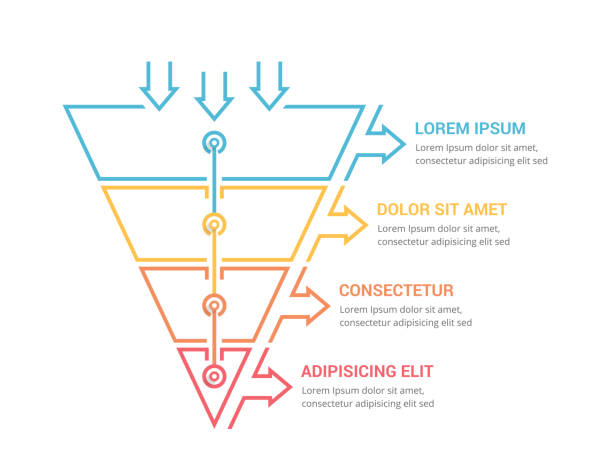 ilustraciones, imágenes clip art, dibujos animados e iconos de stock de plantilla de diagrama de embudo - piramid