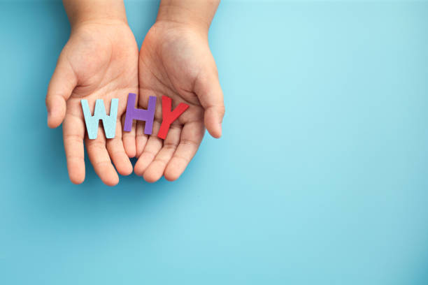 istock Palm oh hand showing WHY? message, education concept. 1323264683