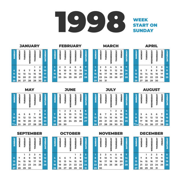 istock Historic vector calendar of 1998. Start on Sunday 1323283097