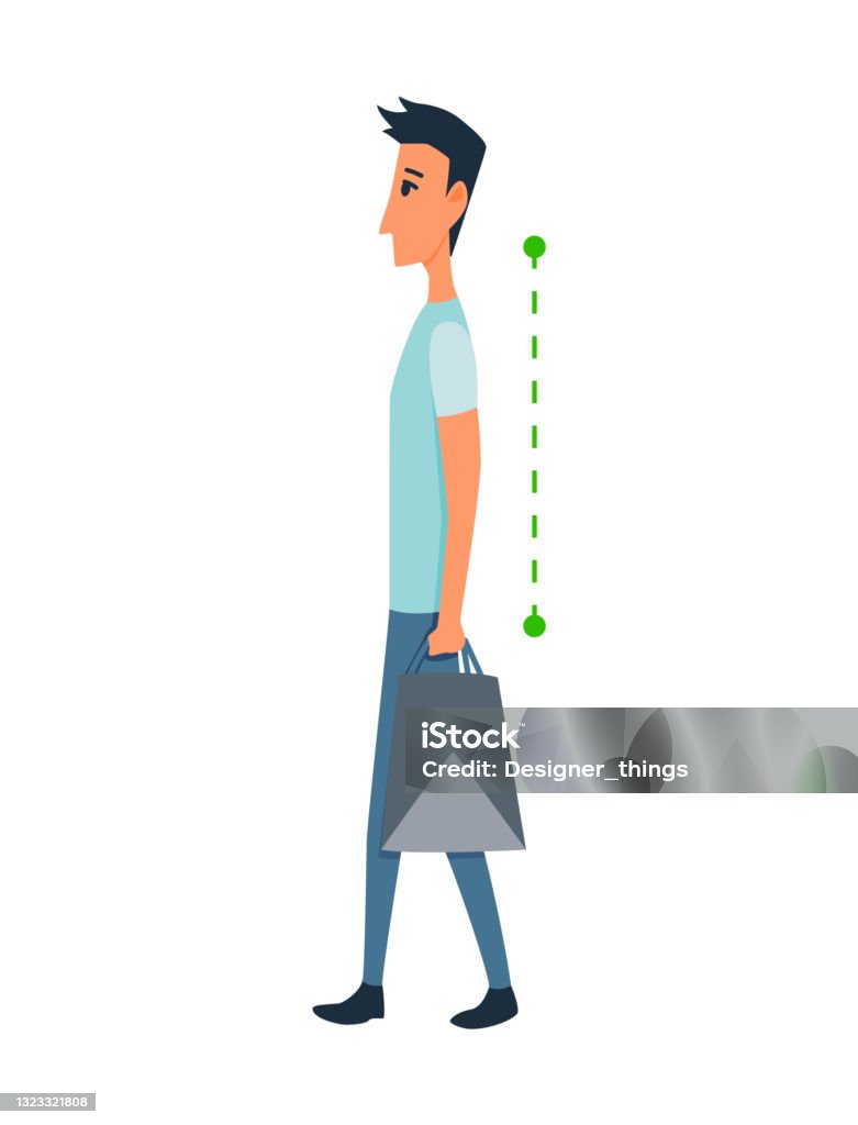 Posture And Ergonomics Correct Alignment Of Human Body In Standing ... Biology Diagrams