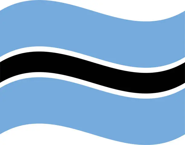 Vector illustration of Botswana waving flag