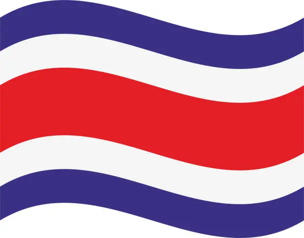 Vector illustration of Costa Rica waving flag