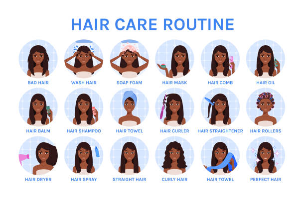 Beautiful African American Black Woman Washes Her Hair Pretty Girl Does Her Hairstyletreatment Procedure And Hair Care Set Flat Cartoon Color Style White Background Vector Stock Illustration Stock Illustration - Download Image Beautiful African American Black Woman Washes Her Hair Pretty Girl Does Her Hairstyletreatment Procedure And Hair Care Set Flat Cartoon Color Style White Background Vector Stock Illustration Stock Illustration - Download Image
