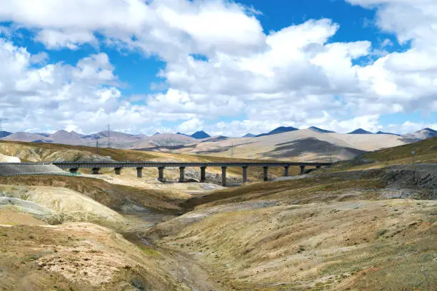 Hoh Xil Nature Reserve, Qinghai, China. World heritage site Hoh Xil. Qinghai-Tibet Railway crossing Hoh Xil