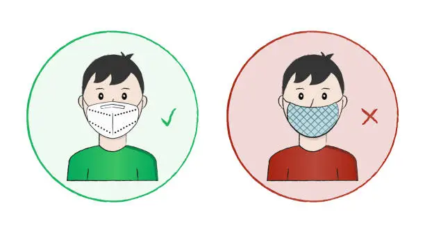 Vector illustration of A man is wearing a white FFP2 or N95 non-valve protective mask in a green round sign with a green check mark and a cloth blue checkered mask in a red sign with a red cross.