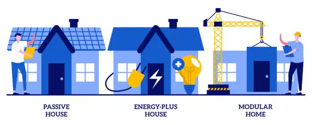 Vector illustration of Passive and energy-plus house, modular home concept with tiny people. Innovative private construction technologies vector illustration set. Heating efficiency, reducing ecological footprint metaphor.