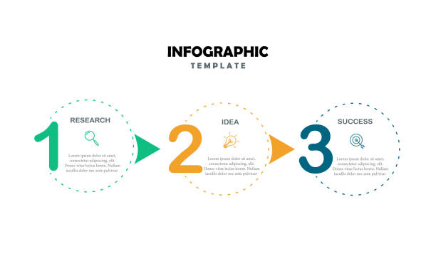 schritte optionen elemente infografik vorlage - stufen stock-grafiken, -clipart, -cartoons und -symbole