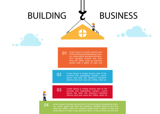 żuraw i budulec. infografika szablon budynku biznesu. - business building activity growth development stock illustrations