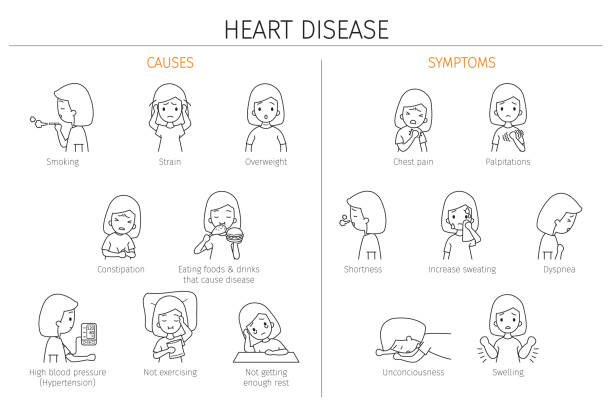 illustrations, cliparts, dessins animés et icônes de ensemble de femmes ayant des causes et des symptômes de maladies cardiaques, contour - femme sport essoufflée