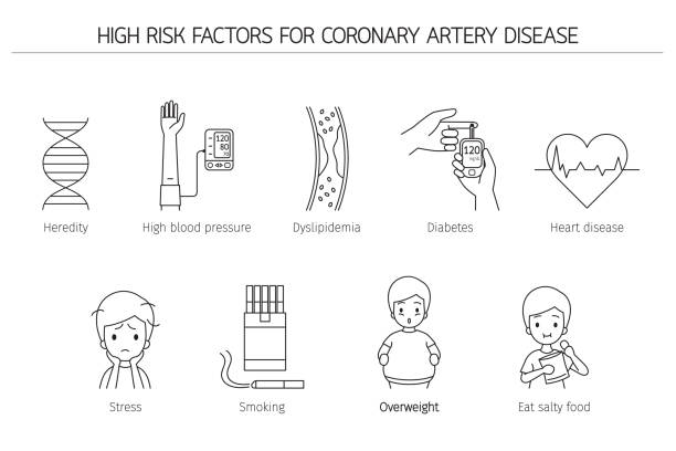 фактор высокого риска людей при ишемической болезни сердца, outline - pain heart attack heart shape healthcare and medicine stock illustrations