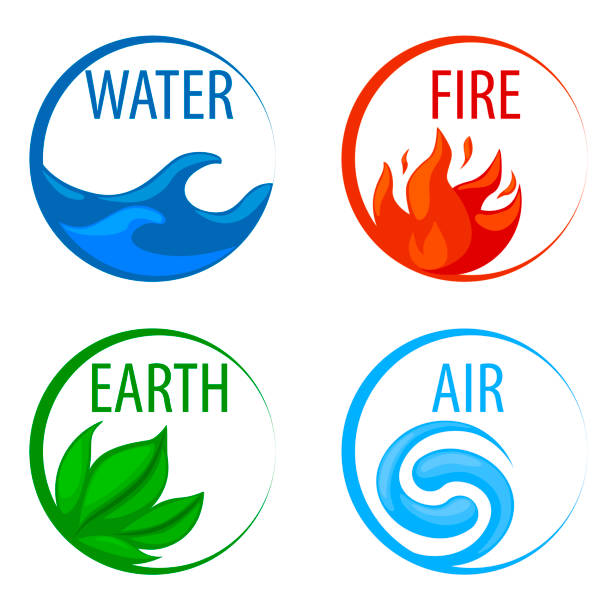 4 elemente natur, ikonen wasser, erde, feuer, luft für das spiel. - die vier elemente stock-grafiken, -clipart, -cartoons und -symbole