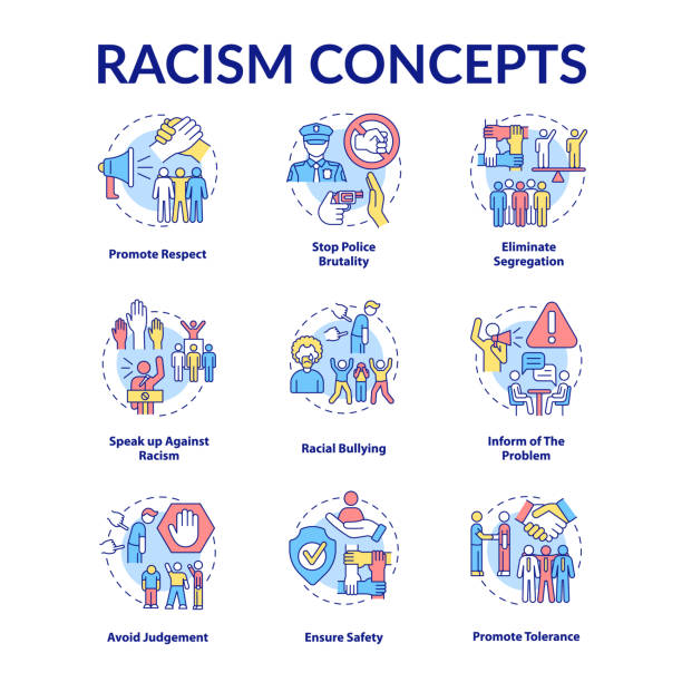 ilustrações, clipart, desenhos animados e ícones de ícones do conceito de racismo definidos - racismo