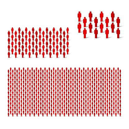 Small, medium and large human crowd. People group. Stick figure red simple icons. Vector illustration.