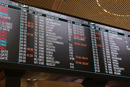 The flight scoreboard with a list of many international flight destinations, time to departure, gate numbers, status and delay time in abstract airport