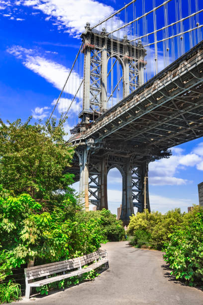 istock New York City - Dumbo, Brooklyn 1323850655