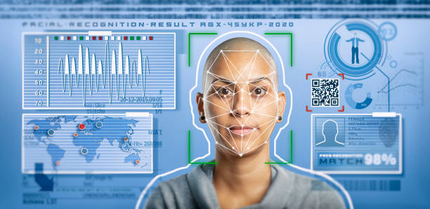 istock Woman facial recognition technology concept GUI for authentication 1323879453