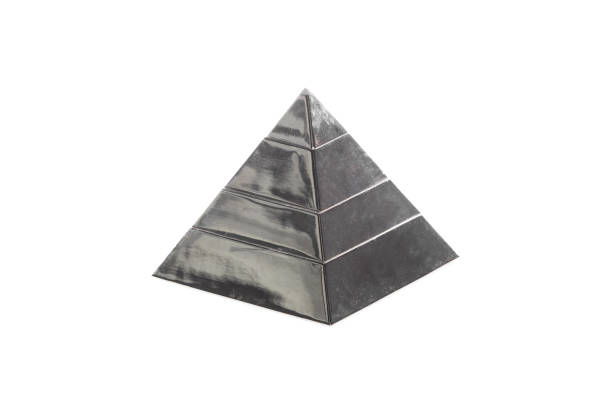 istock metal geometric pyramid isolated on white background 1323908242