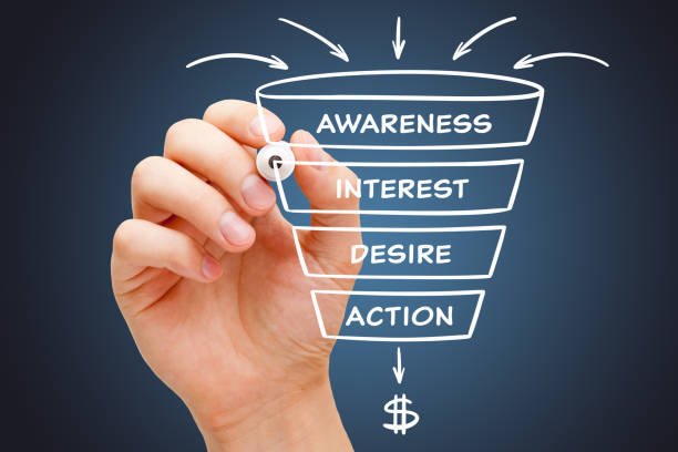 istock Business Sales Funnel Stages Process Diagram Concept 1323942570