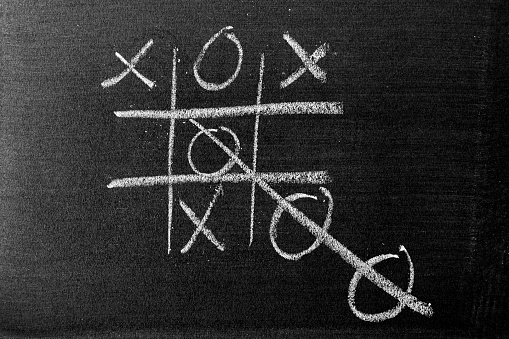 White color chalk hand drawing as Tic Tac Toe with the winner and loser shape on blackboard or chalkboard background (Concept think outside the box)