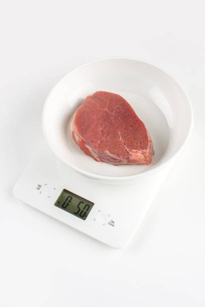 Raw Beef steak