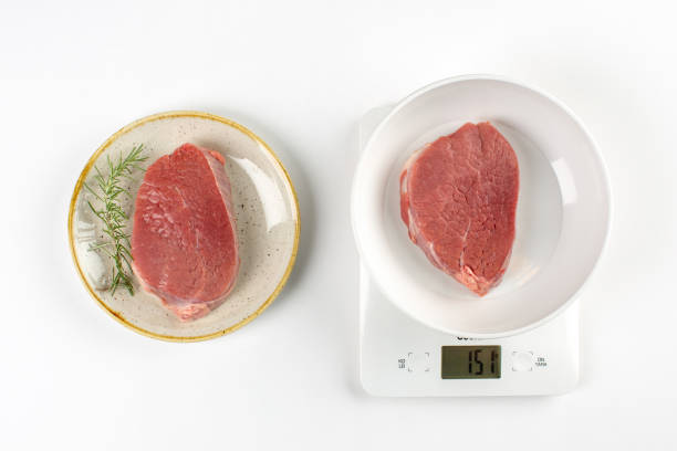 Raw Beef steak