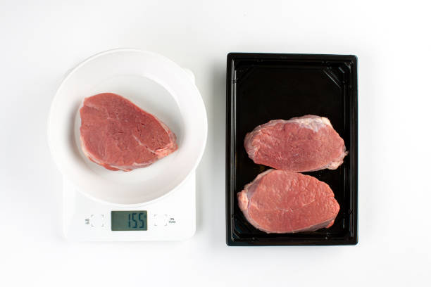 Raw Beef steak