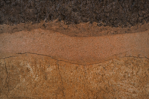 Form of soil layers,its colour and textures,texture layers of earth,Soil background
