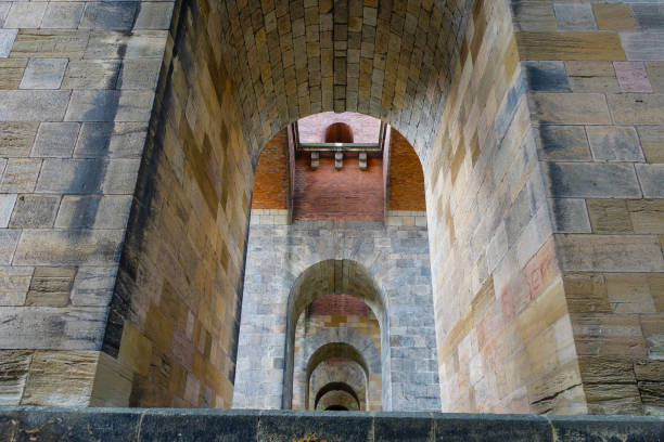 Landmarks of Saxony