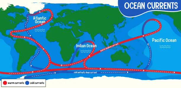 Vector illustration of Ocean currents on world map background