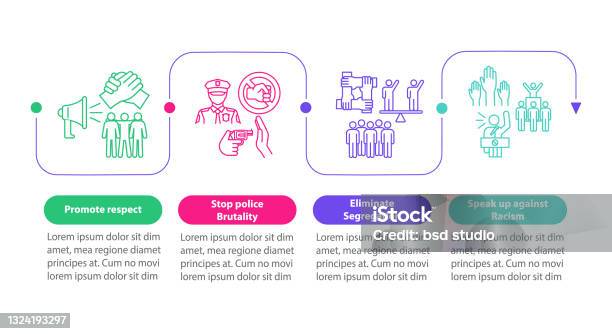 Topic Map For Racism Confronting Racism Vector Infographic Template Stock Illustration ...