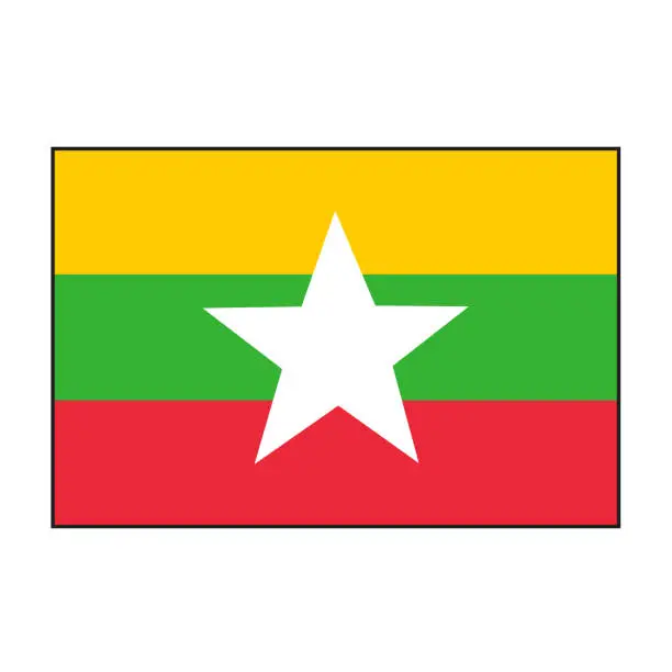 Vector illustration of Myanmar or Burma Flag Button rectangle on isolated white for Asia Country push button concepts.