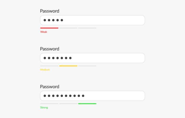 Password weak, medium and strong. Authorization concept. Digital security password authentication Password weak, medium and strong. Authorization concept. Digital security password authentication. Cyber security technology. Template for ui or ux design, creating sites. Vector illustration password stock illustrations