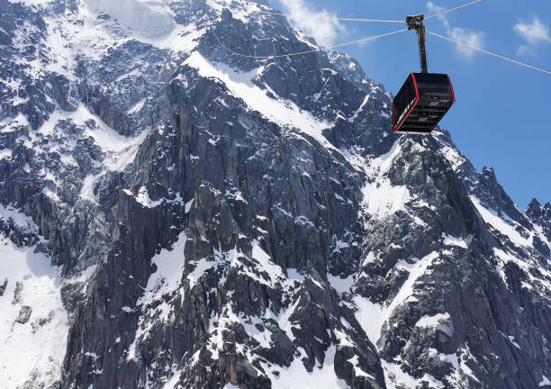 istock cable car in Chamonix Mont-Blanc France Europe 1324251572