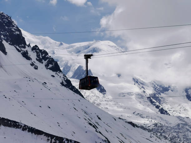 istock cable car in Chamonix Mont-Blanc France Europe 1324251585