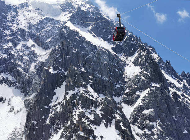 istock cable car in Chamonix Mont-Blanc France Europe 1324251586