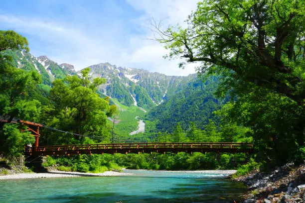 Hotaka mountain and Kappa bridge, Kamikochi, Nagano, Japan