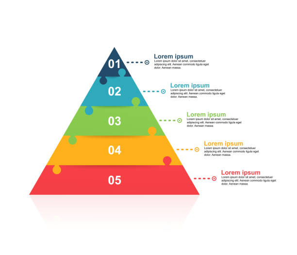 Visual Display Pyramid 7,700+ Advertising Pyramid Stock Photos, Pictures & Royalty-Free Images ...
