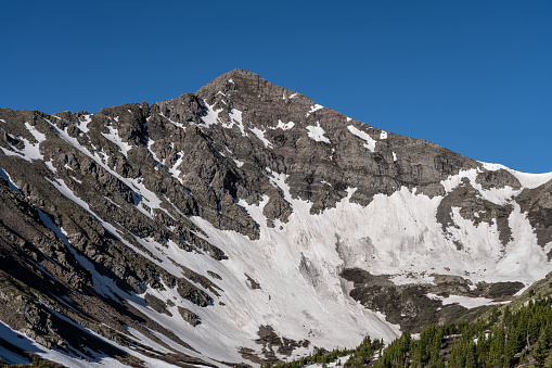 The Sangre de Cristo mountains are a sub range of the Colorado Rockies