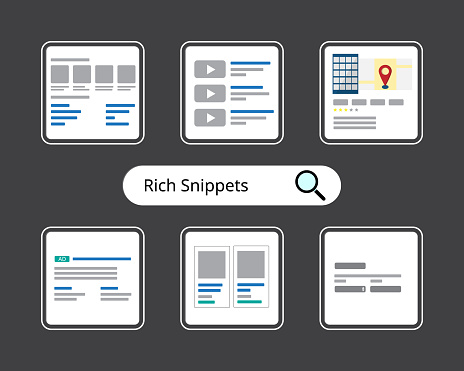 different types of Rich Snippets or rich results with additional data displayed