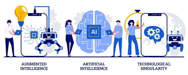 Augmented intelligence, artificial cognitive robotics, technological singularity concept with tiny people. Cutting edge technology vector illustration set. High tech, machine learning metaphor.