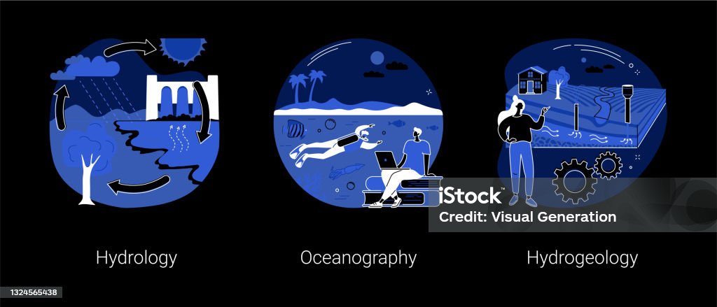 Geoscience Graphics Applied Geoscience Abstract Concept Vector Illustrations Stock ...