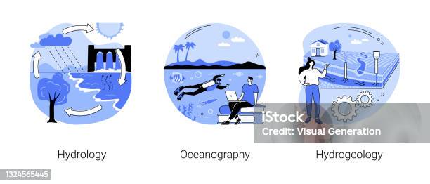 Geoscience Graphics Applied Geoscience Abstract Concept Vector Illustrations Stock ...