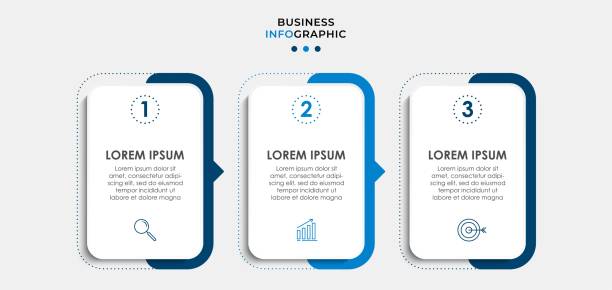 business infographic design template vector with icons and 3 three options or steps. can be used for process diagram, presentations, workflow layout, banner, flow chart, info graph - timeline stock illustrations