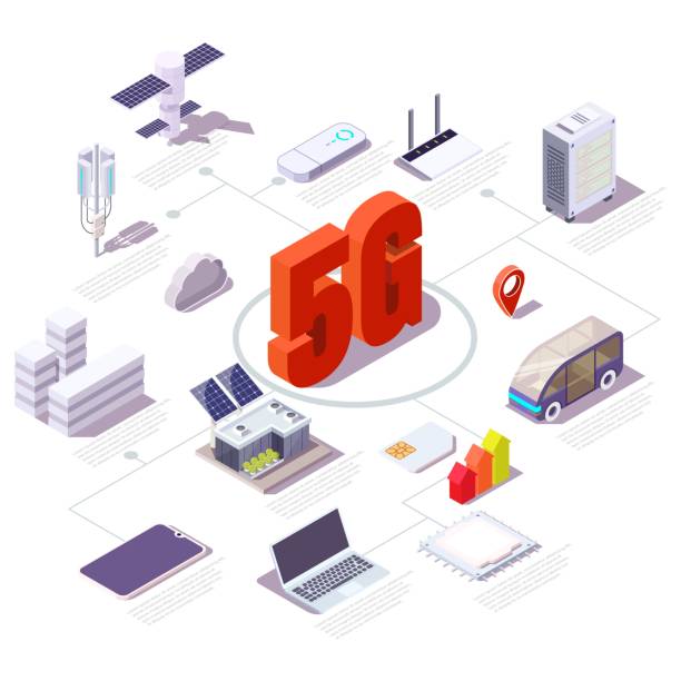 5G cellular network flowchart, flat vector isometric illustration. Wireless mobile telecommunication service. 5G cellular network flowchart, flat vector isometric illustration. The 5th generation mobile network. Wireless mobile telecommunication service. broadband isp stock illustrations