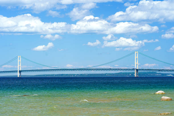 istock Mackinac Suspension Bridge in Summer 1324784952