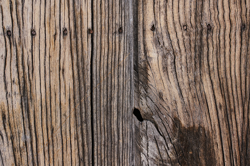 Close-up of weathered old wood boards wall texture background.