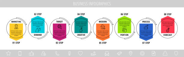 8 Step Process Symbol 550+ 8 Step Process Linear Stock Illustrations, Royalty-Free Vector ...
