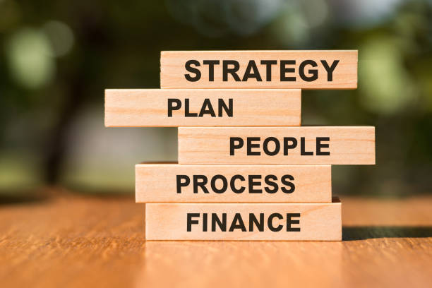 istock project management flow chart or mind map - concept on wooden blocks 1324935229