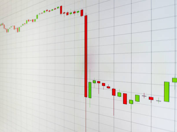 istock Abstract candlestick chart on white digital screen. Stock market or crypto data chart, graph with rectangular grid on light background. 1325065511